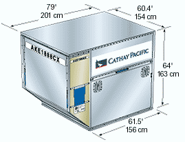 AKE���b�� Cargo-knowledge-Container-AKE