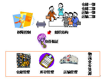 For-RULϵ�y(t��ng)