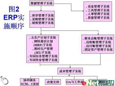 點(diǎn)擊放大此圖片