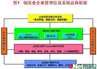 �c(di��n)���Ŵ�ˈDƬ