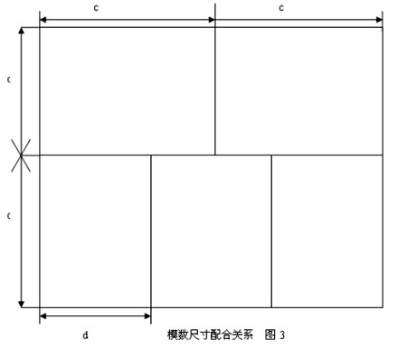 我國物流產(chǎn)業(yè)發(fā)展七大問題不可忽視