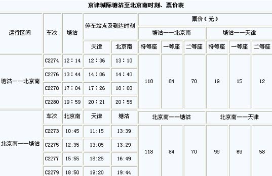 ������H�����������ϕr�̡�Ʊ�r��