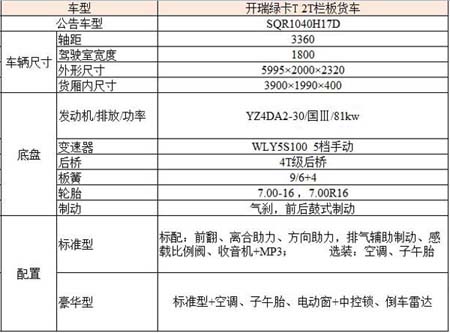 �_��G��T 2T�ڰ�؛܇����(sh��)