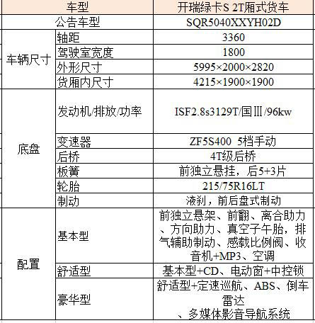 �_��G��S 2T��ʽ؛܇����(sh��)