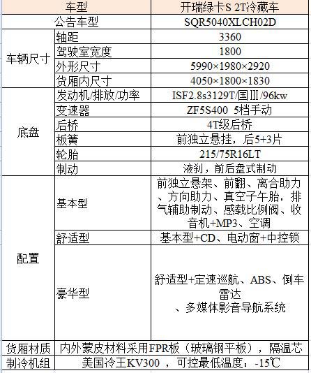 �_��G��S 2T���܇����(sh��)