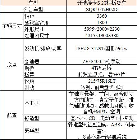 �_��G��S 2T�ڰ�؛܇����(sh��)