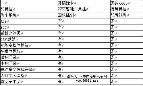 �_��G���c�c�600P���Ì�(du��)��