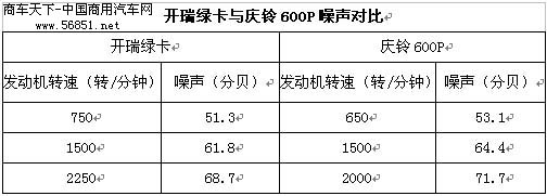 �_��G���c�c�600P����(du��)�� 