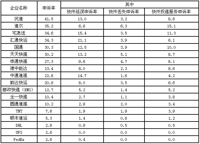 ��(gu��)���]�����P(gu��n)��2013��6���]���I(y��)���M(f��i)�����V��r��ͨ��