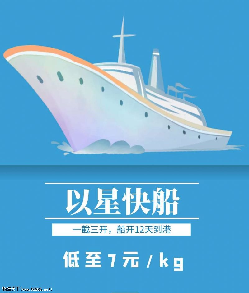 美國FBA加拿大FBA